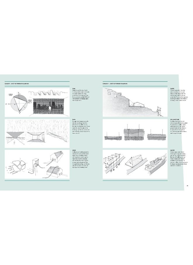 null - The Architecture Concept Book: An inspirational guide to creative ideas, strategi - Image 1