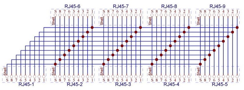 Electronics-Salon RJ45 8P8C 9-Way Buss Board DIN Rail Mount Interface Module. - Image 5