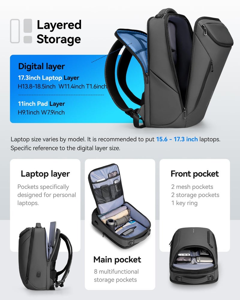Muzee Backpack for Men Waterproof and Travel Laptop Backpack with USB Charging, Fits 17 Inch Laptop and Tech Gear - Image 2