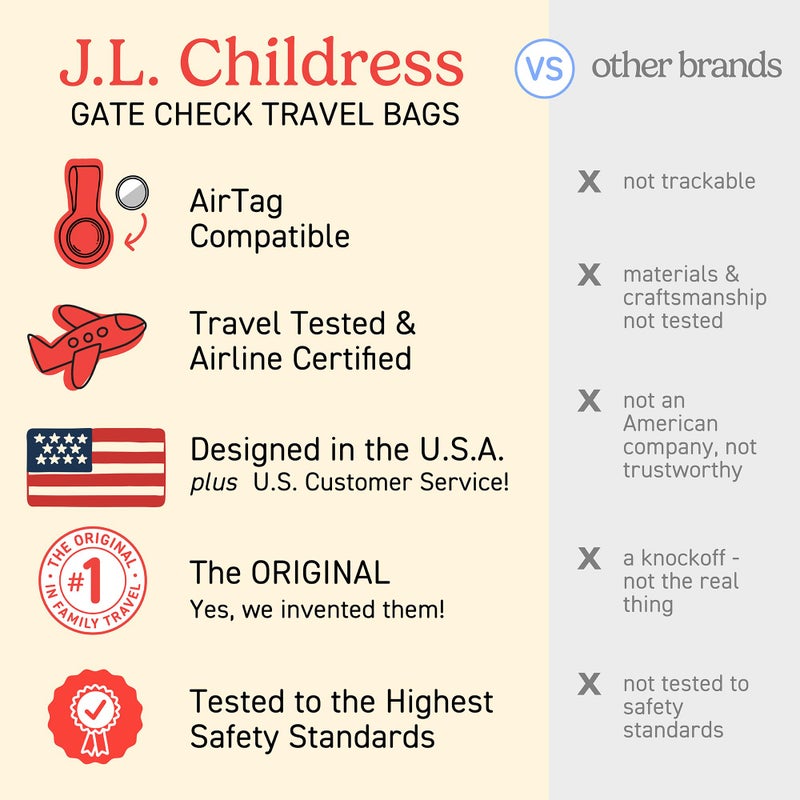 J.L. Childress Gate Check Travel Bag for Car Seats - Car Seat Travel Bag for Airplane, Includes AIRTAG Holder, Fits All Baby Car Infant Carriers & Child Booster Seats - Neon Yellow - Image 5