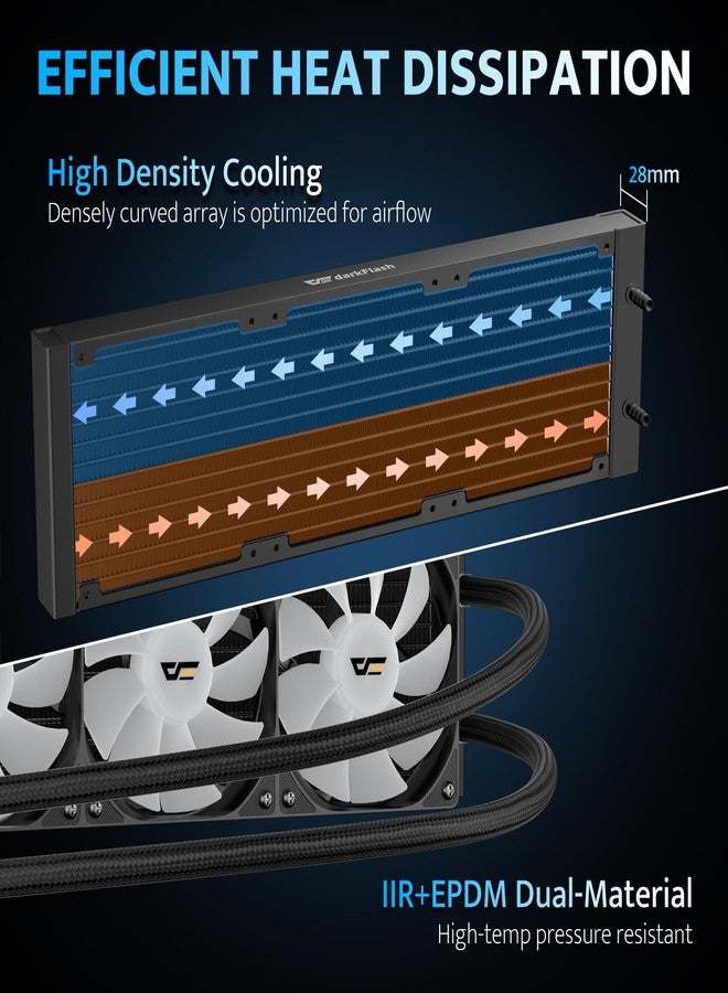 دارك فلاش مبرد وحدة المعالجة المركزية السائل المتكامل darkFlash DG360، مضخة عالية الأداء، مزامنة ARGB، مراوح توصيل متسلسلة PWM، مبرد متكامل متوافق مع Intel 1851/1700 و AMD AM4/AM5 (أسود، 360 مم) - Image 4