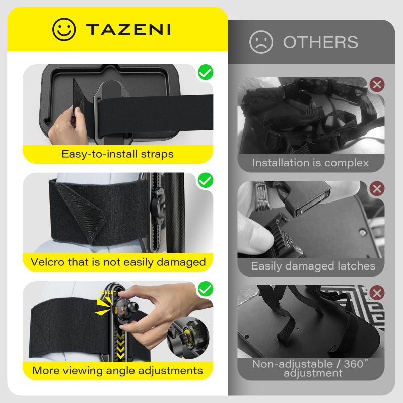 TAZENI Fixed Headrest Car Mirror for Baby Rear Facing Fit Tesla and Other Models Shatterproof Baby Mirror for Car Back Seat 360Â° Wide Clear View Crash Tested Stable Velcro Strap Newborn Baby Essentials - Image 3