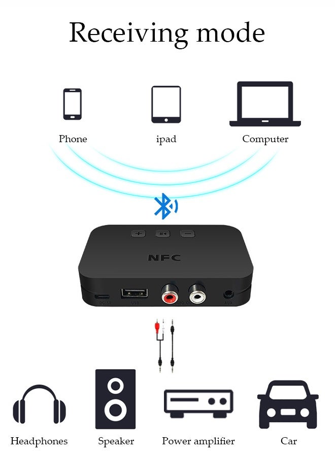 Bluetooth Receiver,Bluetooth 5.0 Car Adapter,Audio Receiver,Supports NFC Connection and USB Playback,Apply to Mobile，Pad，TV，Audio，Headset，Speaker,9.1*5.8*1.8cm - Image 3