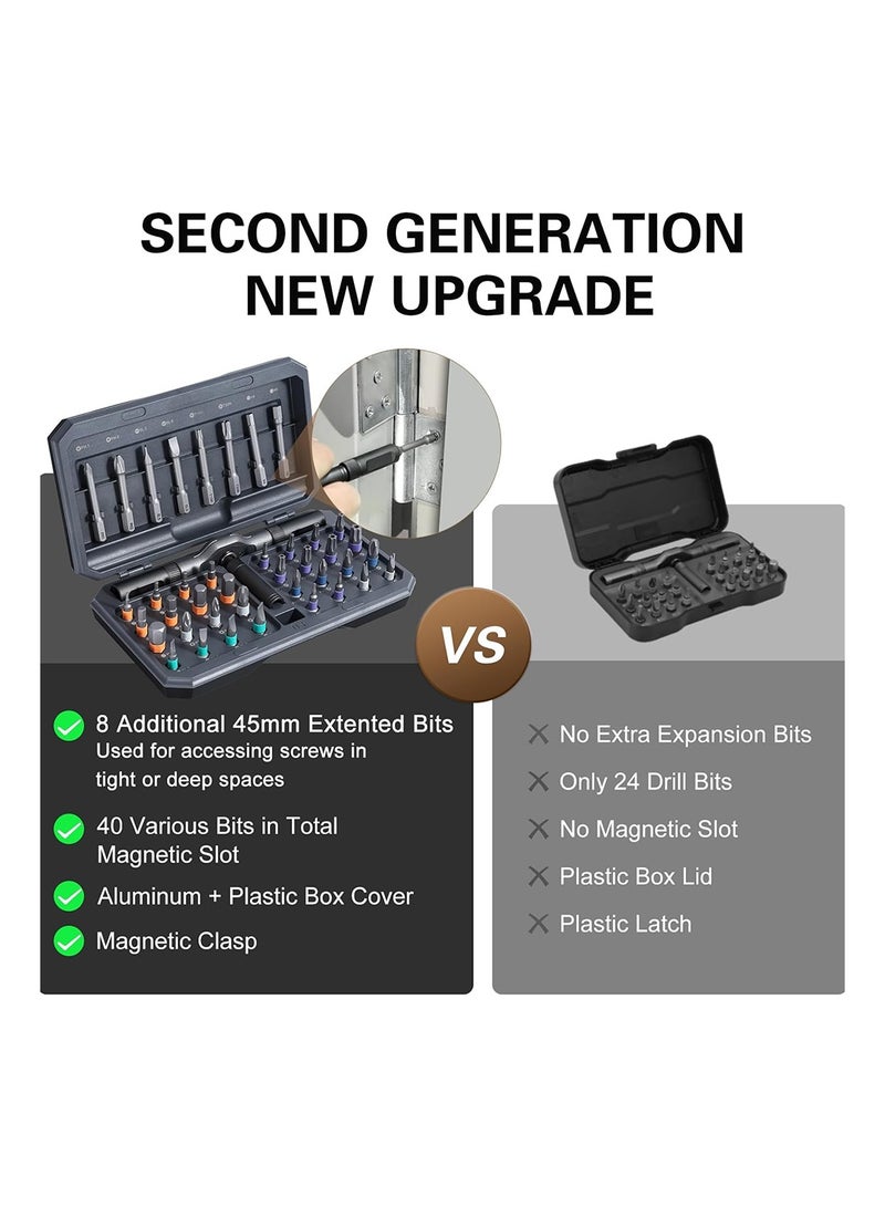 MVAQKLM  42 in 1 Magnetic Screwdriver Set, DIY Ratchet Screwdriver Set, Multi Bit Magnetic Drive Set with Detachable Ratchet Handle, Portable Compact Repair Tool Kit for Funiture Computer Bicycle - Image 5