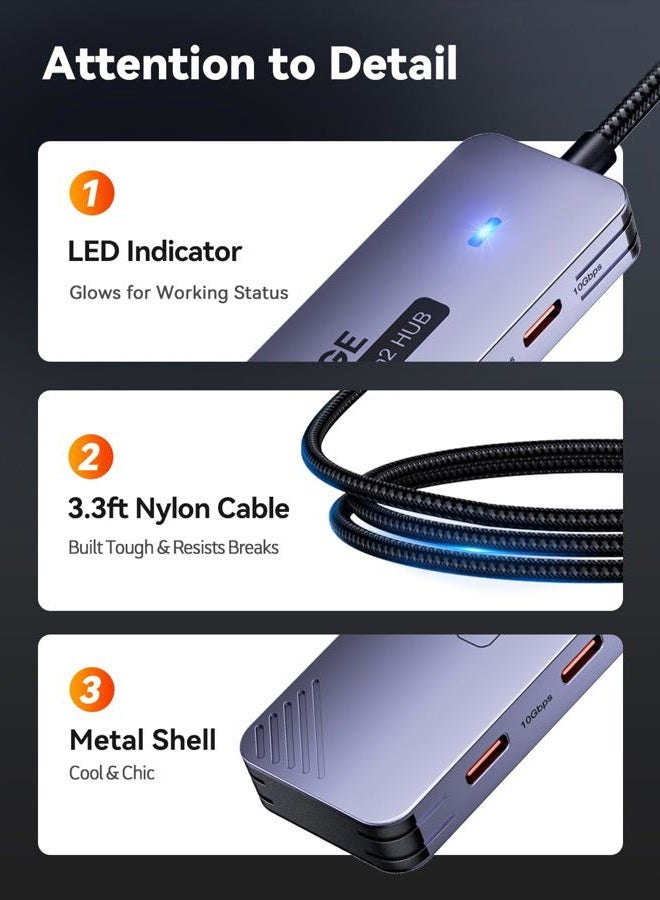 QUUGE USB C Hub 10 Gbps Data Hub with 4 x USB-C 3.2 Gen 2, QUUGE 4-Port Aluminium Multiport Adapter with 1 m Nylon Cable & LED, Plug & Play Adapter for MacBook Air M4, ThinkPad X1, XPS 13, iPhone 15, Galaxy - Image 5
