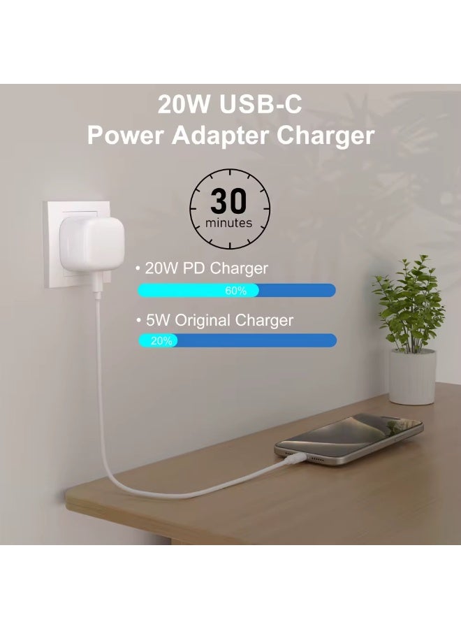 Reebux 20W Type C PD Fast Charger with Type C Cable Wall Power Compatible with all phones (White) - Image 4