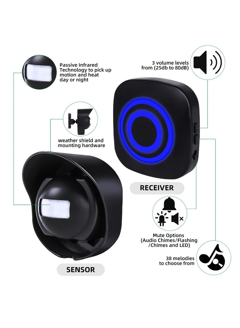 SYOSI - Driveway Alarm, 328 ft Long Range Wireless Driveway Alarm Weatherproof Outdoor Motion Sensor Detector Security Alert, Protect Outdoor/Indoor Property (1 Receiver and 2 Sensors-38 Chimes) - Image 1