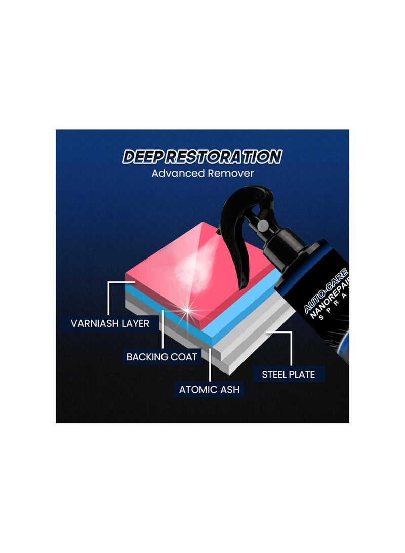 رذاذ إصلاح نانو - عبوتان (120 مل/4.3 أونصة) لإزالة خدوش السيارات على العجلات، الكروم، الطلاء، المعدن، البلاستيك، المطاط، الجلد، المحركات، والسجاد، يشمل ممسحة وإسفنجة. - Image 2