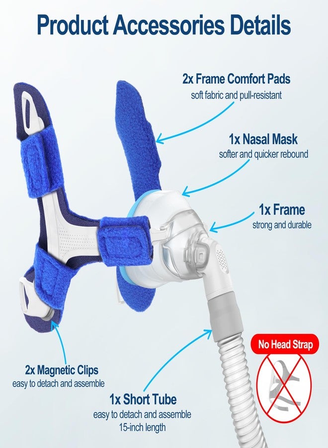 MEDICOLOR Replacement Set for AirTouch N20 Medium, Includes Frame, Foam Nasal Cushion (M), Hose Tubing, Extra Softness Comfort & Easy to Use CPAP Supplies, Blue - Image 2
