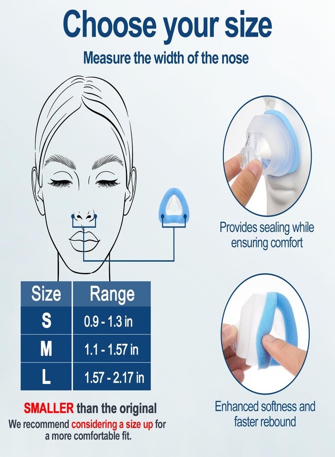 MEDICOLOR Replacement Set for AirTouch N20 Medium, Includes Frame, Foam Nasal Cushion (M), Hose Tubing, Extra Softness Comfort & Easy to Use CPAP Supplies, Blue - Image 4