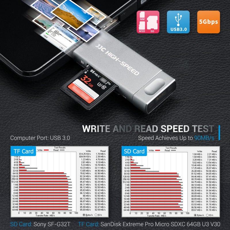 JJC Huawei Nano Memory NM Card Reader Writer, USB 3.0 USB-C Type-C to NM Nano Memory SD MicroSD Card, Data Transfer Speed up to 90MB/S for Huawei Smartphone and Laptop - Image 5