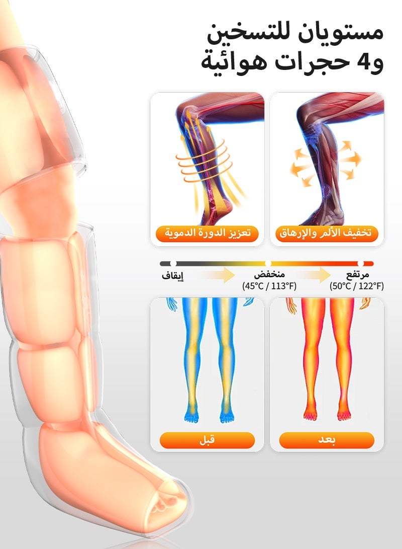 Nekteck Leg Massager with Heat, Air Compression Foot and Calf Massage Machine, Portable Full Leg Boot Massage Tool with 2 Heats 6 Modes 6 Intensities for Circulation and Pain Relief (One Pair) - Image 3
