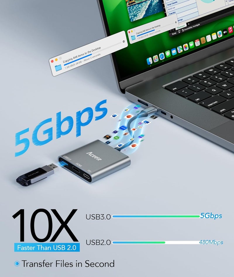 Aceele USB C to HDMI Adapter, USB C Hub with 100W PD 2.0, USB-A 3.0 Data Port, 4K HDMI Output Port, Type C Multiport AV Converter for MacBook Pro/Air, iPad, Tablets, Switch, TV, Monitor and More - Image 5