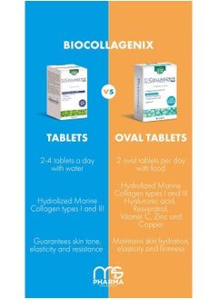 BIOCOLLAGENIX Anti-Aging Marine Collagen Supplement, 1000mg (120 Tablets) - Boosts Skin Elasticity, Reduces Aging Signs, Enhances Hydration and Firmness & Supports Hair & Nails with UV Protection  - Image 4