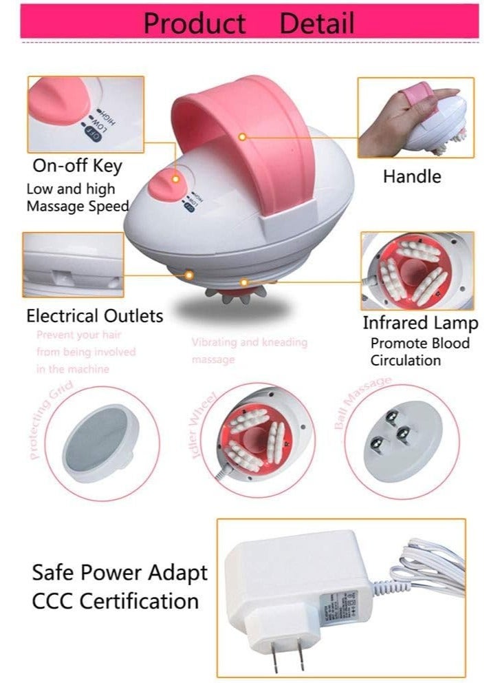 Zikra 3D Roller Body Shaping Massager Vibrating and Shiatsu Rolling Fastest Slimming Full Guasha or Massaging Blood Circulation Promoting Skin Caring Building - Image 3