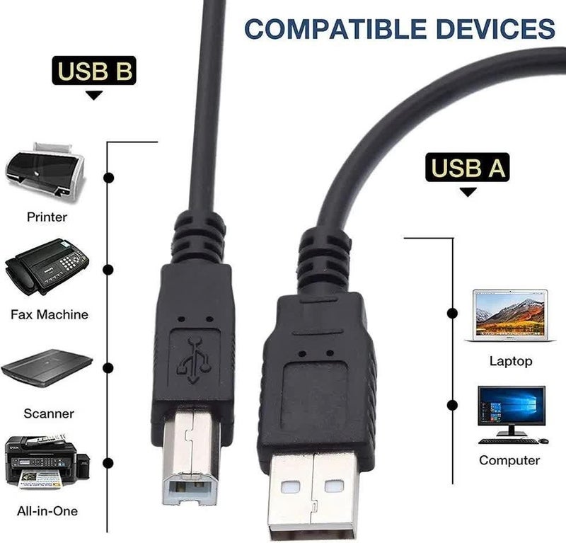 USB Port Printer Cable 4 7 m