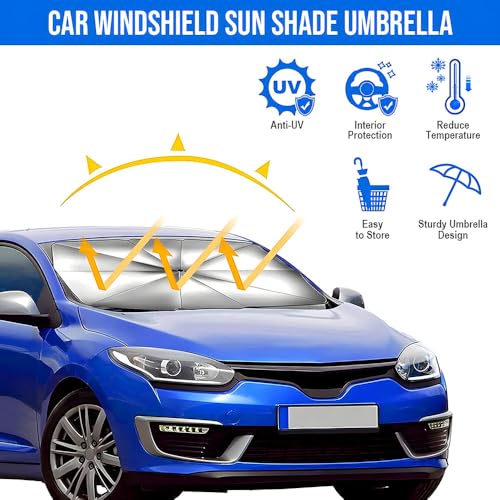 LAXIS® Umbrella Sun Shade for Car Front Windshield – Foldable Polyester Car Umbrella Sun Shade, Heat Insulation & UV Protection, Windshield Cover for Cars, SUVs & MPVs – Durable Full Coverage (Black) - Image 2