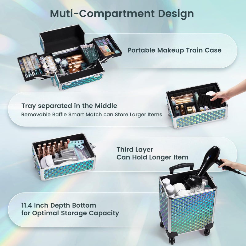 Stagiant Rolling Makeup Case Cosmetology Case on Wheels 4 in 1 Makeup Travel Case Large Cosmetic Organizer Storage with Key Swivel Wheels Nail Artist Salon Traveling Cart Trunk Watery Blue - Image 3