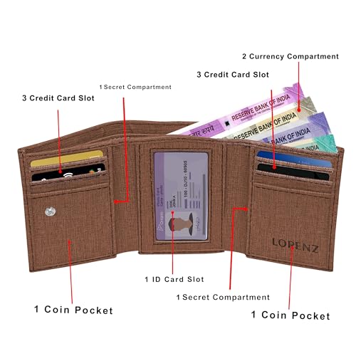 LORENZ Men's Trifold Wallet, Brown Textured Fabric, 6 Card Slots, 2 Currency Compartments, 2 Secret Pockets, ID Window | WL-98 - Image 4
