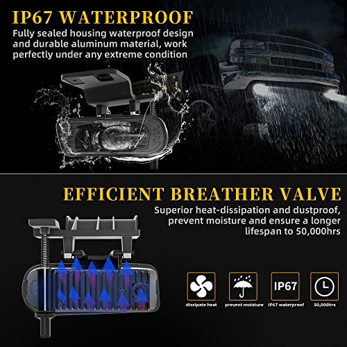 RAMJET4X4 Upgraded LED Fog Lights Fog Lamps DOT Approved Replacement Compatible with 1999-2002 Chevy Silverado 1500 2500 3500, 2000-2006 Chevy Suburban Tahoe - Image 5