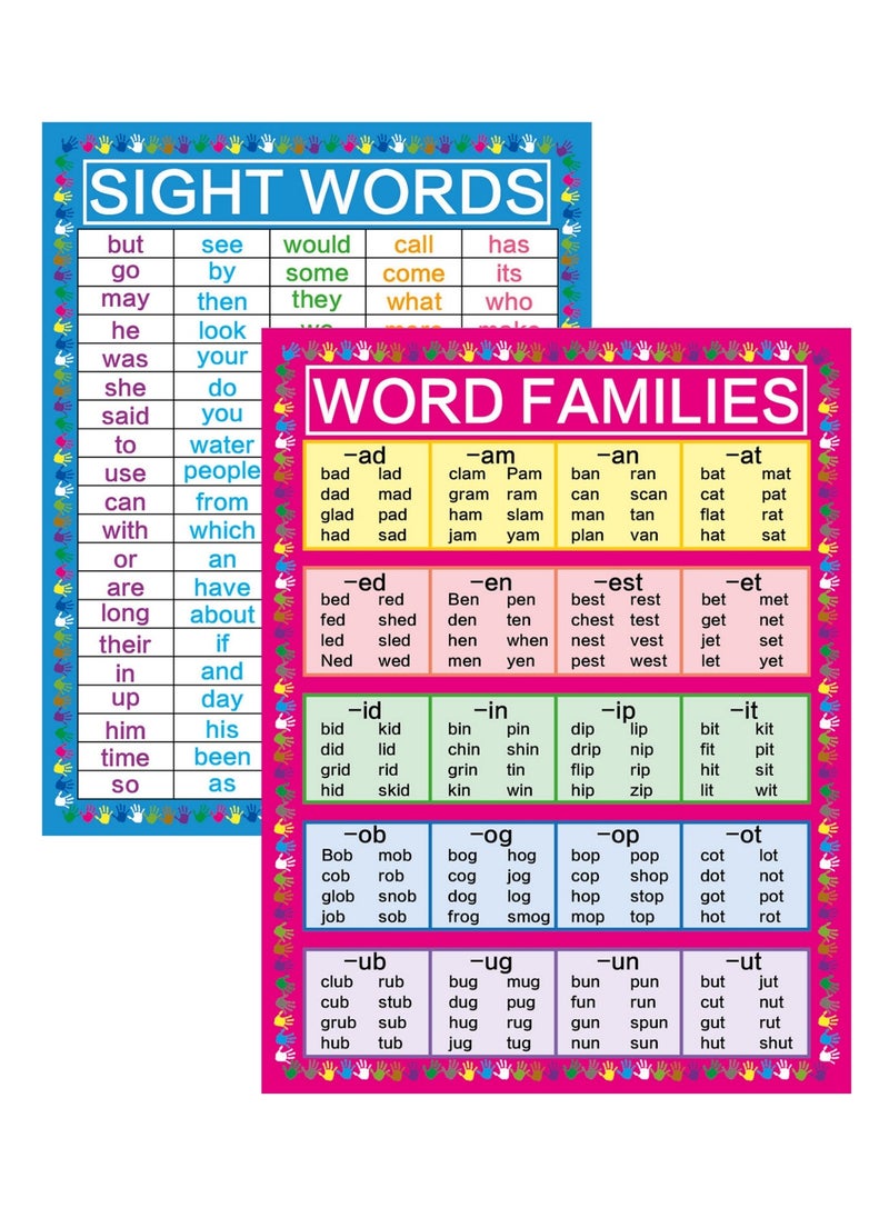 NOVOLAN NOVOLAN Visual Vocabulary Poster 2 Sheets, English Visual Vocabulary Poster Classroom Poster Decoration Preschool Kindergarten Learning Poster, Large Size for Easy Visibility, Classroom Decorations  - Image 1