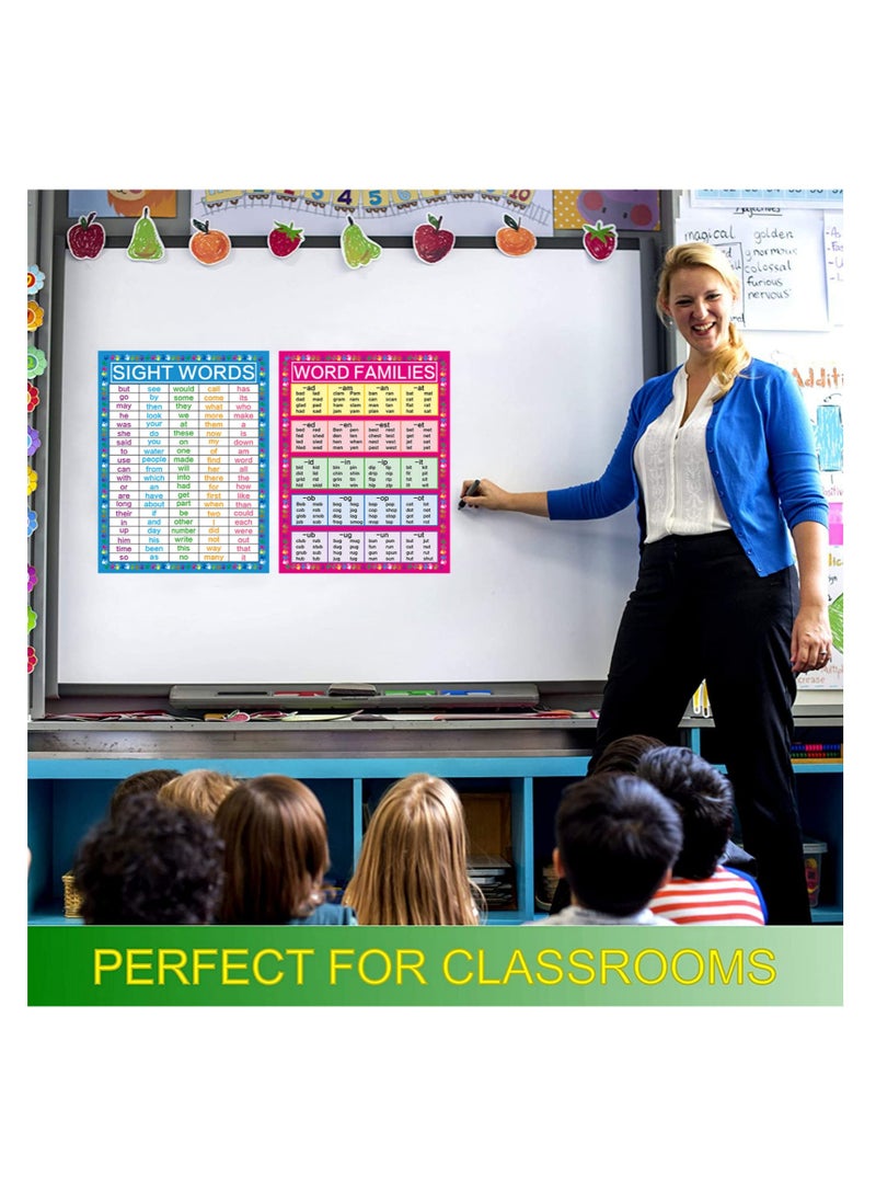 NOVOLAN NOVOLAN Visual Vocabulary Poster 2 Sheets, English Visual Vocabulary Poster Classroom Poster Decoration Preschool Kindergarten Learning Poster, Large Size for Easy Visibility, Classroom Decorations  - Image 2