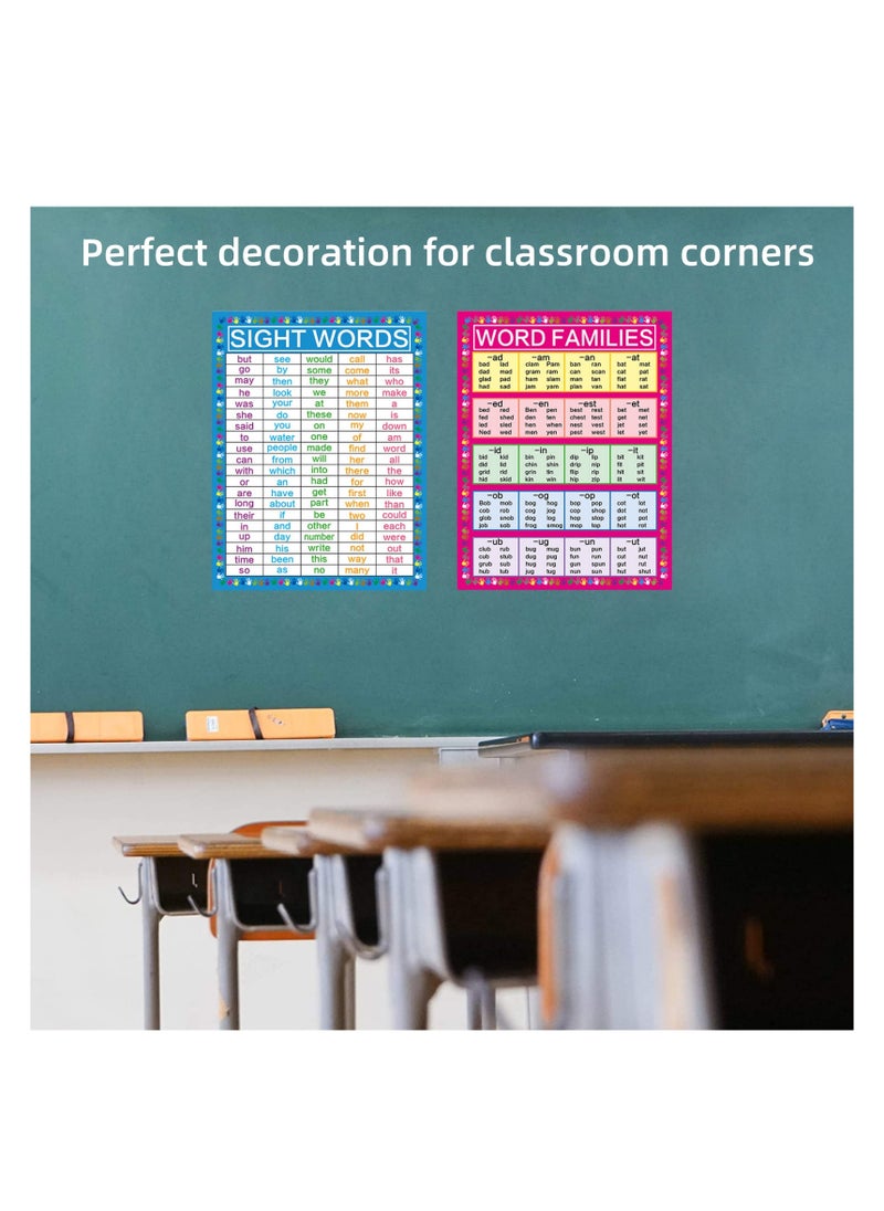 NOVOLAN NOVOLAN Visual Vocabulary Poster 2 Sheets, English Visual Vocabulary Poster Classroom Poster Decoration Preschool Kindergarten Learning Poster, Large Size for Easy Visibility, Classroom Decorations  - Image 3