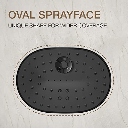Kohler ABS Statement Oblong Shower, 200 Mm (7 Inch) Wide Coverage, 3-Spray Easy Push Button Rainhead, Katalyst Air-Induction Spray Technology, (Wall-Mount, Matte Black Finish) - Image 5