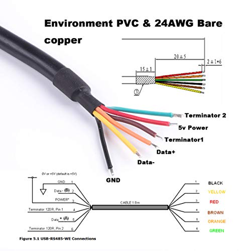 Suamdoen USB to RS485 Level Serial UART Converter Cable FT232RL Chipset 6 Way Wire End Stripped Cable USB-RS485-WE-1800-BT - Image 3