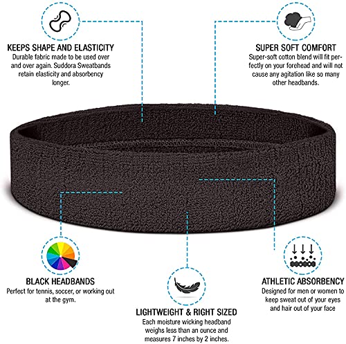 AMIFIT Sport Headband for Men and Women - Sports Headband for Workout & Running, Breathable, Non-Slip Sweat Head Bands for Long Hair, Pack of 2 (White) - Image 2