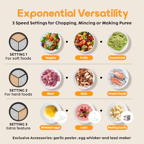 InstaCuppa Electric Chopper for Kitchen Use with 3 Attachments, 2 Litre Stainless Steel Meat Mincer, 300W Vegetable Cutter Machine with Garlic Peeler and Egg Whisker, Carrot Grater for Busy Moms - Image 5