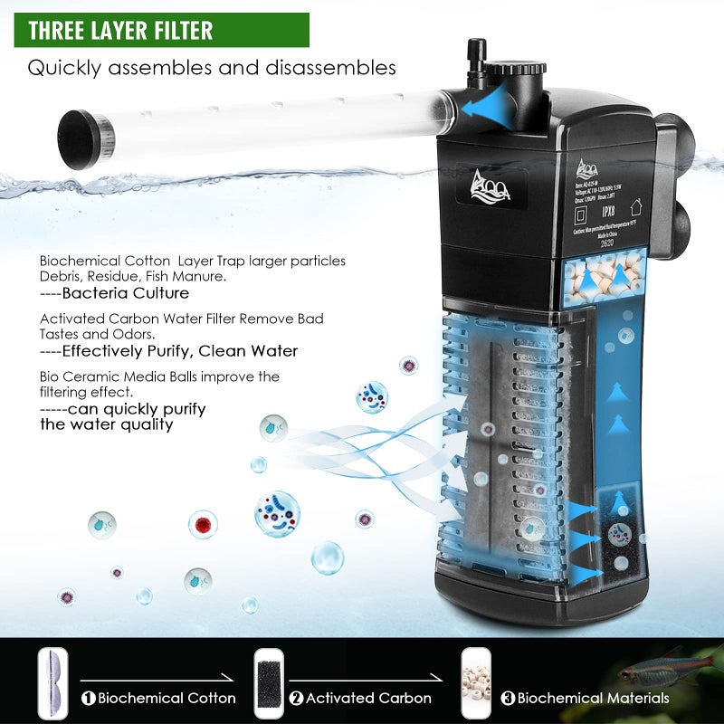 AQQA Aquarium Internal Filter Submersible Power Filter in-Tank with Adjustable Water Flow, Ultra Silent Sponge Filter for Fish Tank Water Crystal Clear - Image 2