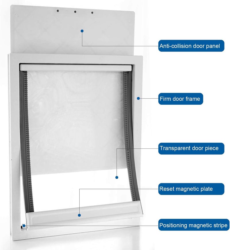 CEESC Dog Door with Soft Transparent Magnetic Flap and Snap-in Closing Panel, Premium PVC Plastic Pet Door for Small Medium Dogs and Puppies(L,White) - Image 3