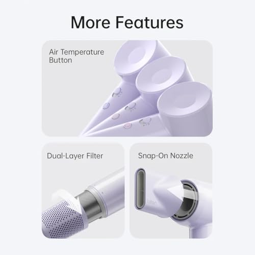 Laifen Hair Dryer Se Lite Purple, 150 Million Negative Ionic Blow Dryer With 100,000 RPM Brushless Motor, 1400 Watts Powerful Fast Drying High-Speed Low Noise, Light Weight & Compact Design - Image 2