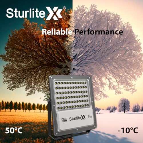 Sturlite Zuper 30 W LED Flood Light| Cool White 6500K Color Temperature LED Lamp| IP66 Waterproof Surge Protection Focus Light for Factory, Garage, Parking, Garden, Playground & Shop - (Pack of 2) - Image 5