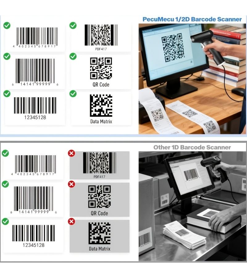 ماسح الباركود السلكي ثنائي الأبعاد الأسود، عالي السرعة، مستشعر USB أحادي البعد HS-26 - Image 5