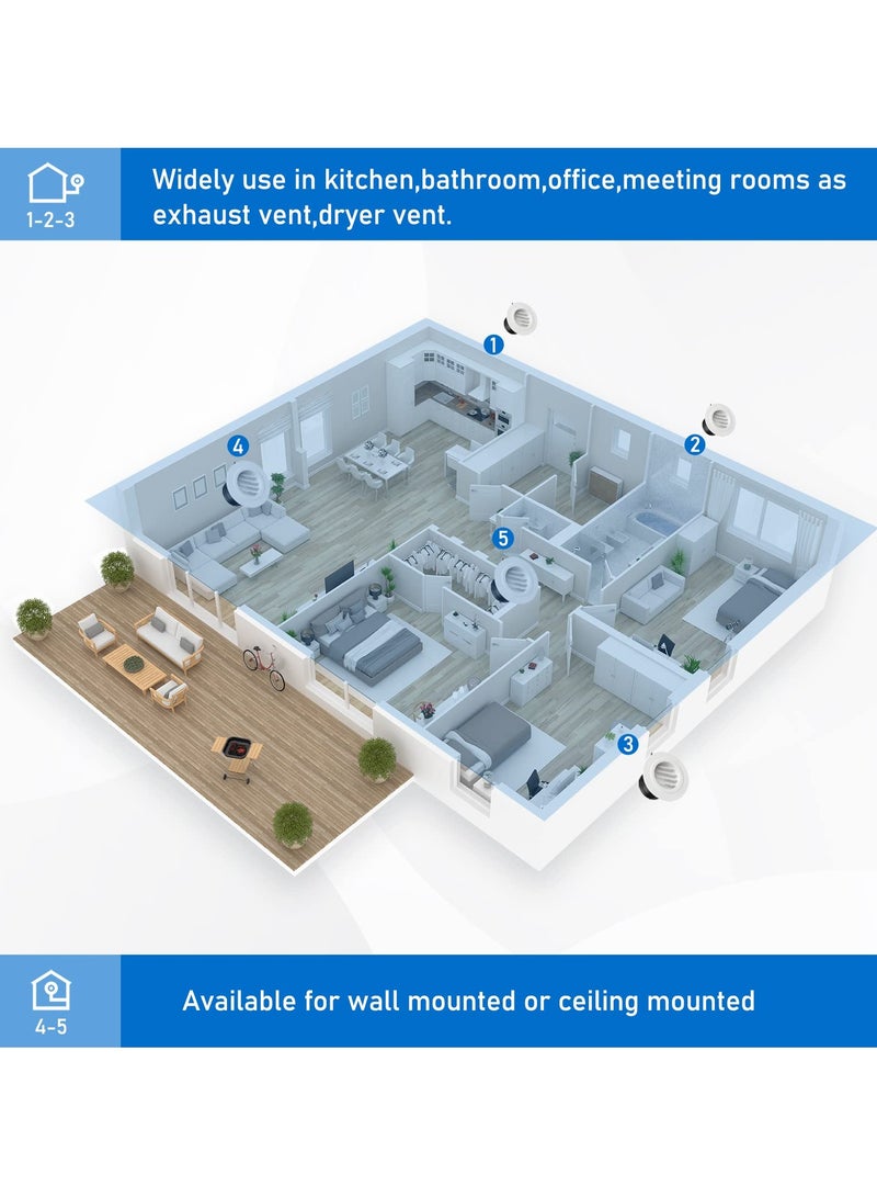 SYOSI 4 Pcs Round Air Vents, 6 Inch Soffit Vent Cover, ABS Louver Grille Cover with Built-in Fly Screen Mesh, for Bathroom/Office/Kitchen Ventilation - Image 5