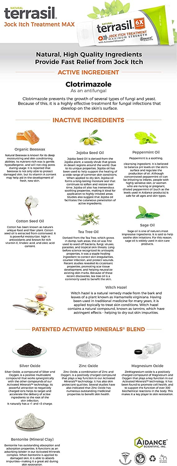 terrasil Jock Itch Antifungal Cream Extra Strength + Antifungal Soap 2-Product Care Kit with Clinically Proven Clotrimazole for Effective Jock Itch Treatment & Relief (.5oz Tube + 75g bar) - Image 5