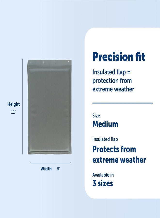 بيت سيف طقم غطاء عازل للحيوانات الأليفة من PetSafe مقاوم للظروف الجوية القاسية - طقم غطاء بديل - مادة غطاء متينة - طقم بديل كامل - حماية من الحرارة والبرودة - باب دخول للحيوانات الأليفة مناسب لجميع الفصول - متوسط - Image 3