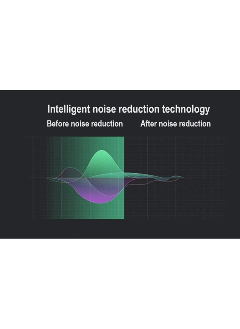 Generic - Mini Earbuds New Generation Smart Earphones TWS Bluetooth Headphones with LED Power Display HiFi Sound Quality Deep Bass Green - Image 1