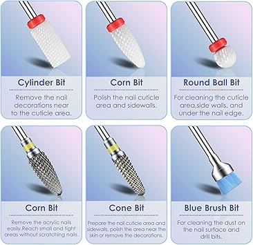 Depvko Depvko 11PCS Nail Drill Bit Set 2 Tungsten Carbide Drill Bits for Nails 3 Ceramic Efile Bits 5 Cuticle Bits 1 Brush Bit 332 Cuticle Cutter for Gel Nails - Image 3