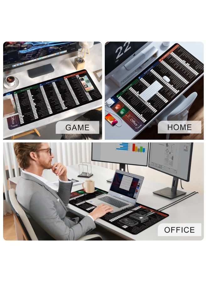 Adando Felt Desk Mat Mousepad: 90x40cm Felt Anti-Slip keyboard and Mouse Pad - Large Desk Pad with Office Shortcuts Pattern for Gaming, Office, Home - Fit for Desk Accessories, PC, Computer, Laptop - Image 5