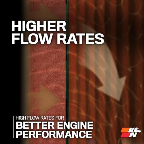 K+N K&N Premium Oil Filter: 20,000 Mile Engine Protection, High Capacity/High Efficiency: Compatible with Select AUDI/VOLVO/VOLKSWAGEN/SEAT (See Product Description for Select Models), HP-7010 - Image 3