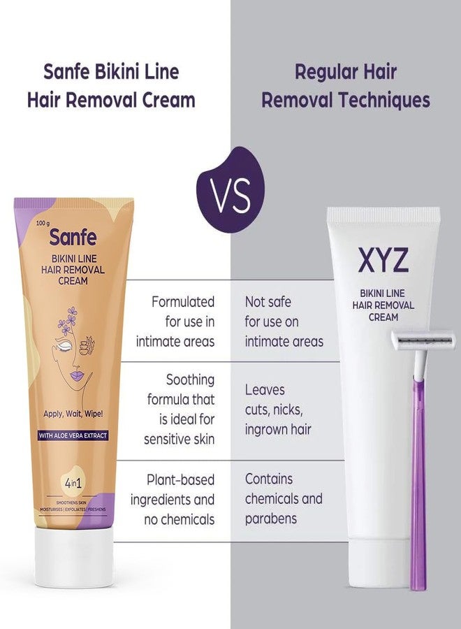 سانفي كريم سانفي لإزالة شعر منطقة البكيني للنساء بخلاصة الصبار، مثالي للساقين والإبطين ومنطقة البكيني والذراعين | نعومة تدوم 3 مرات أطول من شفرات الحلاقة | بدون رائحة كريهة - 50 غرام - Image 5