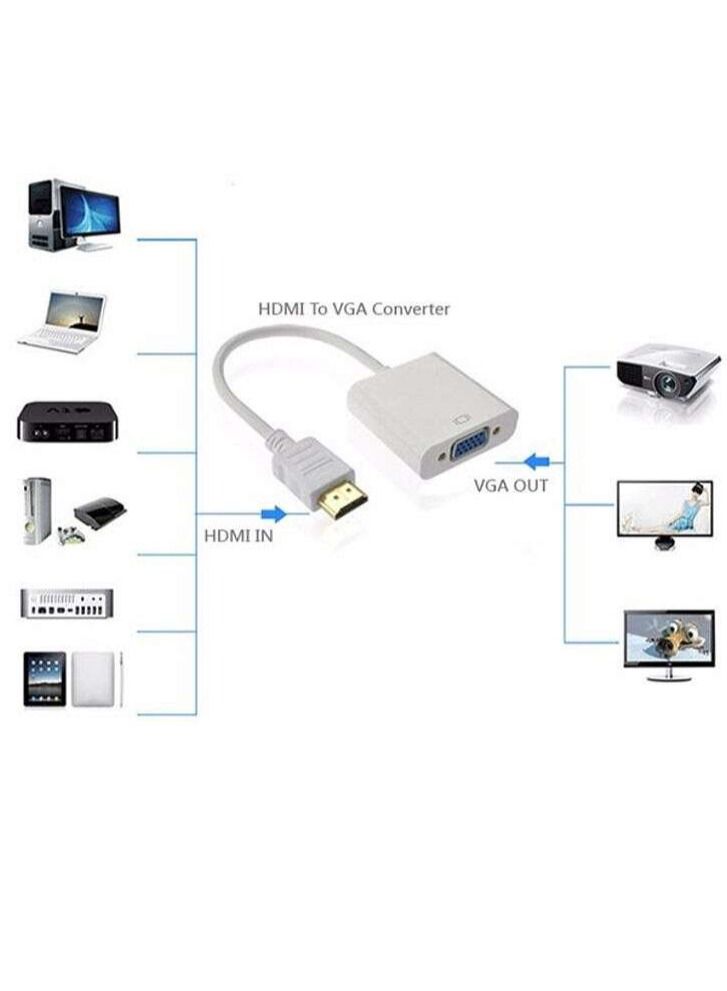 1080P HDMI Male To VGA Female Converter Adapter Cable - Image 2