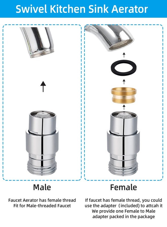 Hibbent 2 in 1 Faucet Aerator with Adapter, Connect to Garden Hose/Other 3/4 Inch Thread Hose, Big Angle Swivel Kitchen Sink Faucet Aerator with Movable Lid to Cover the Thread-Polished Chrome - Image 3