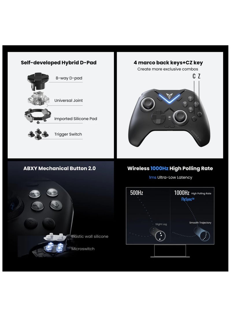 FlyDigi - Vader 4 Pro PC Controller Force Adjustment Lever Joystick Hall & Micro 2-in-1 Triggers 1000Hz Report Rate Stereo Vibration 800mAh Multi-Platform Controller for PC/NS/TV/Android/Laptop(Complete Set) - Image 1