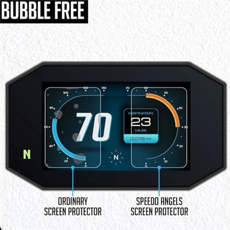 Wivplex Motorcycle Dashboard Screen Protector for MT 07 2023 - Image 3
