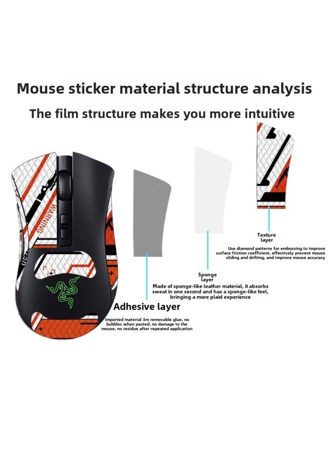 Applicable Viper Mouse Anti-slip Stickers Purgatory Viper V2PRO Full Set With Back Stickers Lizard Skin Sweat-proof Wholesale-Color:Viper V2PRO-SY-040 Team Print/Black Diamond-all Inclusive  - Image 4