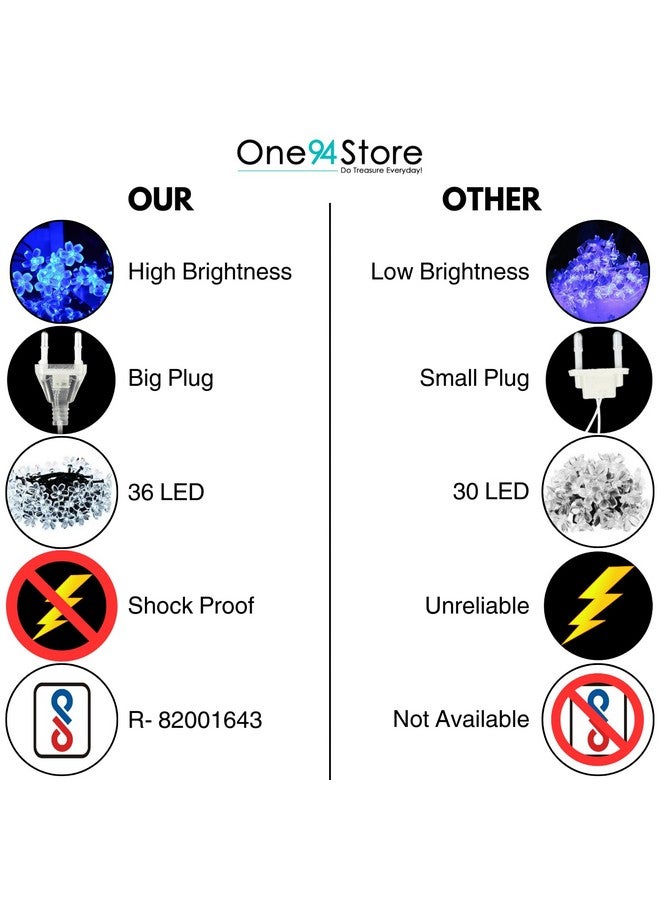 One94Store 36 LED Flower String Lights, 10 Meter, Blue | Made in India, Silicone Flower Decorative Lights for Diwali, Christmas, Wedding, Party, Home, Indoor & Outdoor Use - Image 5